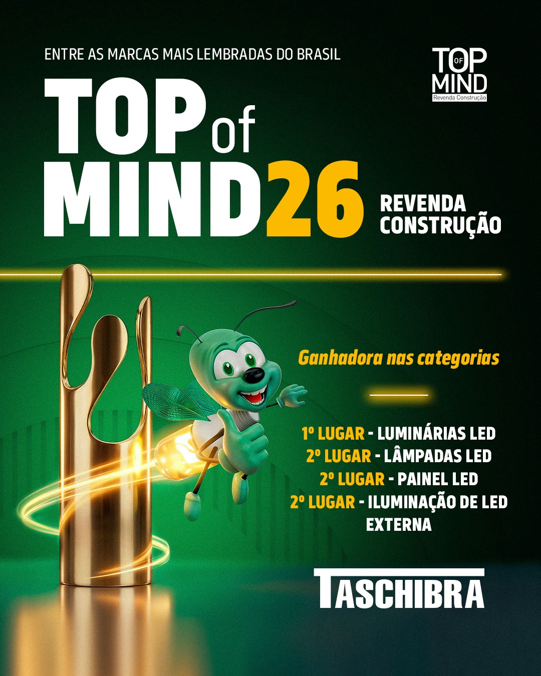 Taschibra — Top of Mind 2026 Revenda Construção. 1º lugar em Luminárias LED; 2º lugar em Lâmpadas LED, Painel LED e Iluminação LED Externa.